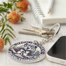 Search for microphone key rings Vintage