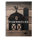 Search for black country gifts Farm