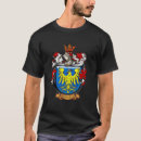 Search for sanchez family tshirts Heraldry