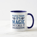 Search for think geek mugs Math