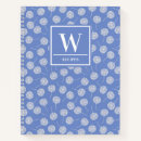 Search for cornflower blue kitchen accessories White