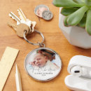 Search for holiday rounded key rings Script