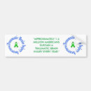 Search for brain bumper stickers Traumatic brain injury
