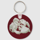 Search for rocks rounded key rings Nature