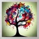 Search for abstract tree posters Landscape