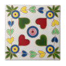 Search for swedish tiles Sweden