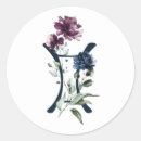 Search for zodiac sign stickers Modern