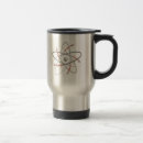 Search for physics symbols mugs Geek