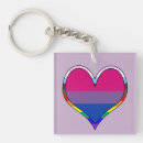 Search for bi flag key rings Rainbow