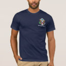Search for world war ii tshirts Army