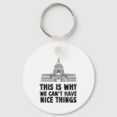 Search for thing key rings America