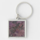 Search for haze key rings Abstract