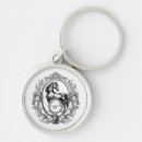 Search for historical key rings Classic