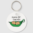 Search for mother of twins key rings Babies