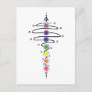 Search for seven chakra postcards Spirituality