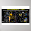 Search for astronomical posters Cosmos