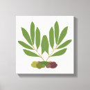 Search for mauve canvas prints Purple