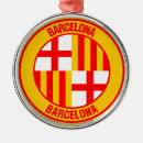 Search for barcelona christmas tree decorations Travel