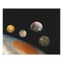 Search for 4 planets posters Astronomy
