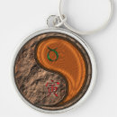 Search for april birthday key rings Taurus