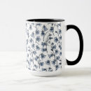 Search for bluebell mugs Flower