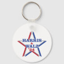 Search for equals round key rings Politics