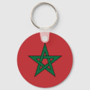 Search for maroc key rings Rabat