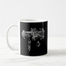 Search for reactors mugs Science