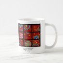 Search for motion mugs Red
