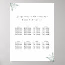 Search for eucalyptus wedding seating charts Botanical garden