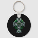 Search for celtic cross key rings Scottish