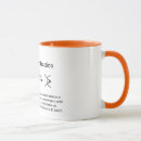 Search for reaction mugs Chemistry