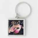 Search for jokers key rings Fun