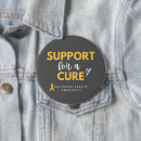 Search for fundraising round badges Cancer
