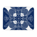 Search for background design magnets Pattern