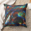 Search for texture cushions Brown