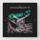 Search for classic car clocks Retro