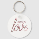 Search for encouragement key rings God