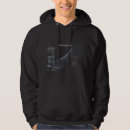 Search for cyberpunk clothing Dark aesthetic