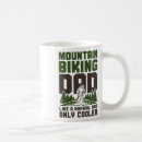 Search for enduro mugs Off road