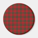 Search for stewart magnets Red