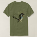 Search for bosch tshirts Mediaeval