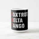 Search for foxtrot mugs Resist