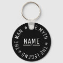 Search for legends key rings Cool