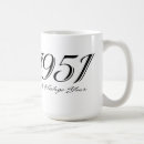 Search for vintage year mugs Fun