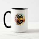 Search for guam mugs Chamorro