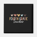 Search for first grade magnets Elementary school