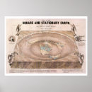 Search for ferguson posters Earth