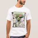 Search for central park tshirts Flowers