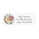 Search for astrology return address labels Moon